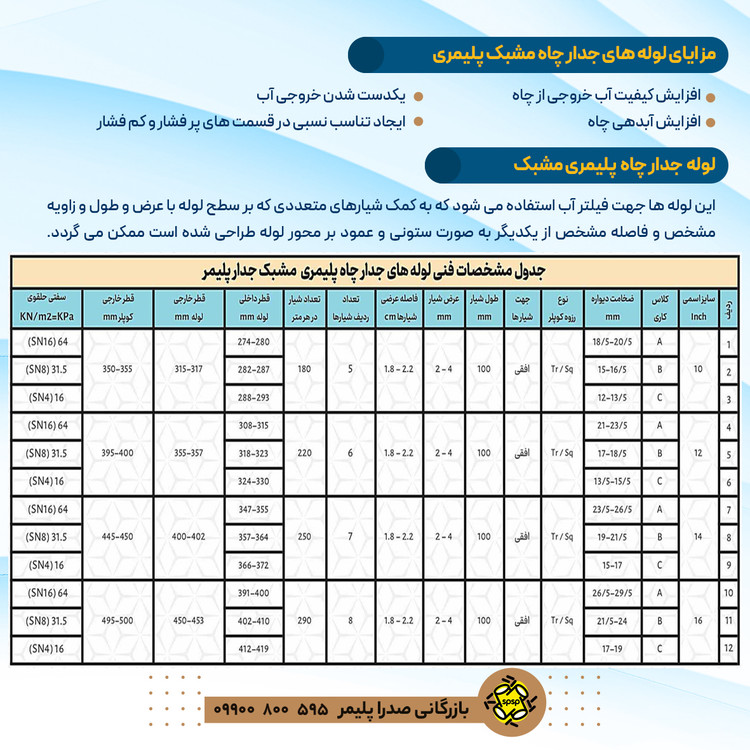 لوله جدار چاه _ پلیمری _ 12 اینچی _ قیمت 1 متر