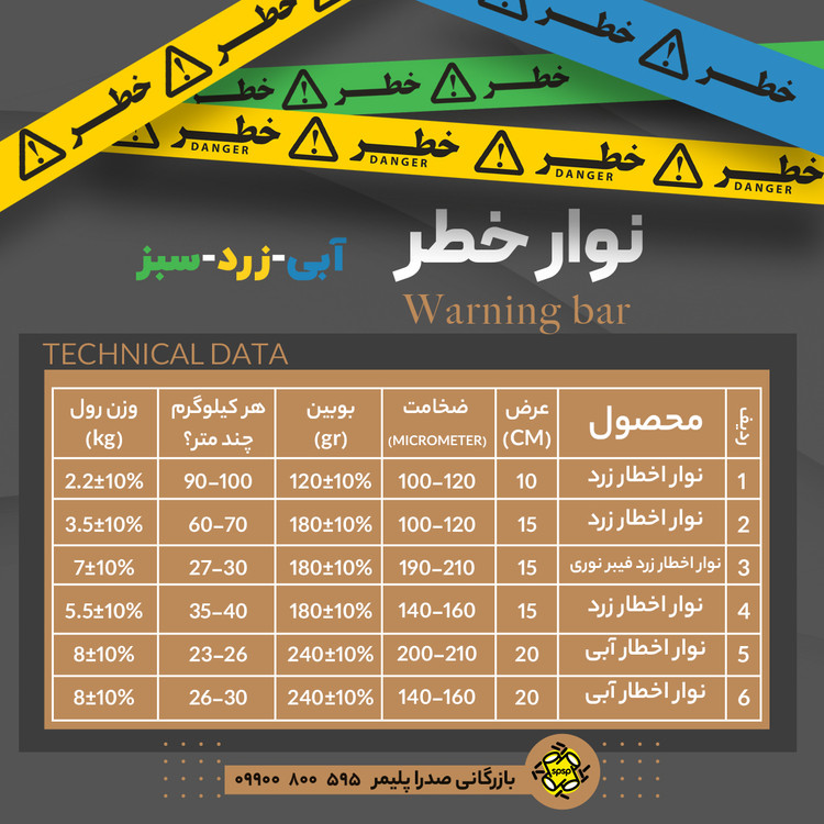 نوار خطر عرض 15 _ زرد
